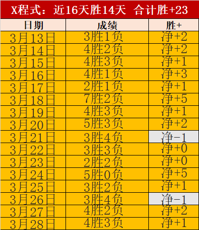 联合国要求,全球支援应,对索马里旱,香港赛马场,赛程安排,赛果查询,马匹资料,赛事动态