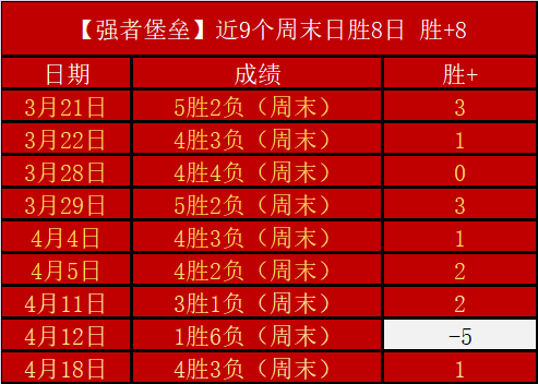 大乐透期号,专家推荐,布伦特福德,香港赛马场,赛程安排,赛果查询,马匹资料,赛事动态