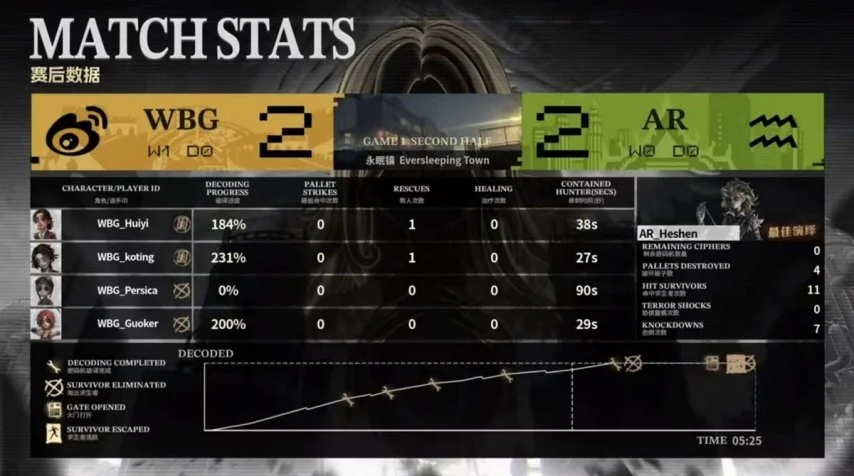 利物浦,击败圣吉罗,斯联,香港赛马场,赛程安排,赛果查询,马匹资料,赛事动态