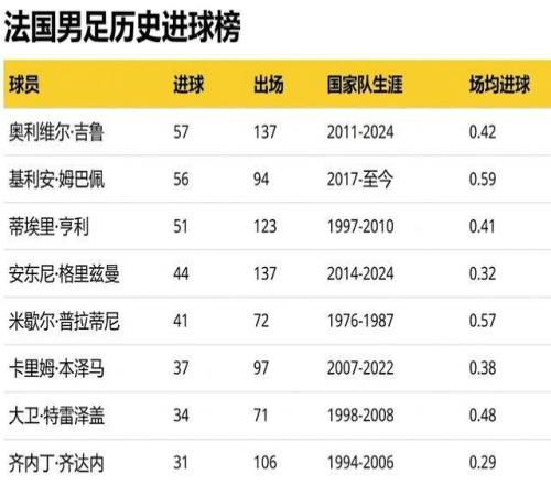 阿扎尔荣归,欧足联总部,手捧欧联奖,香港赛马场,赛程安排,赛果查询,马匹资料,赛事动态