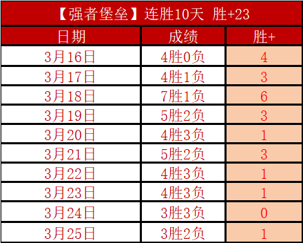 汪小菲暗中,施展策略,揭露,香港赛马场,赛程安排,赛果查询,马匹资料,赛事动态