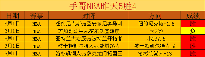 曼城对阵阿,森纳握手言,哈兰德与卡,香港赛马场,赛程安排,赛果查询,马匹资料,赛事动态