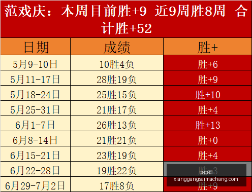 香港赛马场,赛程安排,赛果查询,香港赛马场,赛程安排,赛果查询,马匹资料,赛事动态