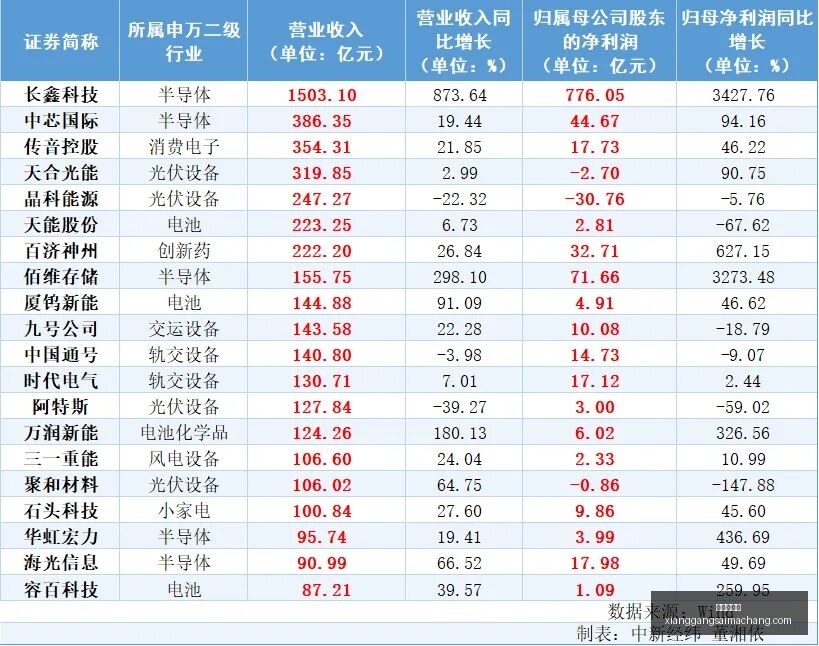 海外超级央,行周将至,股高息股板,香港赛马场,赛程安排,赛果查询,马匹资料,赛事动态