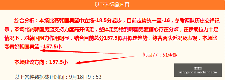 电竞大赛淘,汰赛激战,战队排名风,香港赛马场,赛程安排,赛果查询,马匹资料,赛事动态