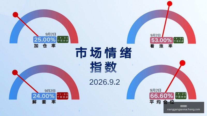 紧急提醒高,速路上惊魂,一幕,香港赛马场,赛程安排,赛果查询,马匹资料,赛事动态