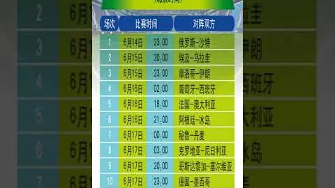 特朗普宣布停援南非，学者指责：无视事实，援助沦为政治棋子。