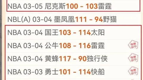 尤文4-0大胜卡利亚里，力夺意大利杯复赛资格