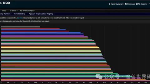 大乐透期号：专家质合分析前区十码，米耶尔库雷亚主场战法鲁尔抢