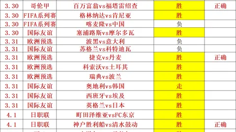大乐透期号专家质合分析：9天胜8数据解读客队机遇
