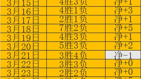 联合国要求全球支援应对索马里旱情加剧危机