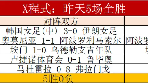 西乙卡斯迪隆大逆转：期号专家质合推荐前区十码分析