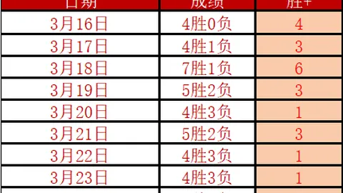汪小菲暗中施展策略，揭露S家策略真相，丽姐深度揭秘