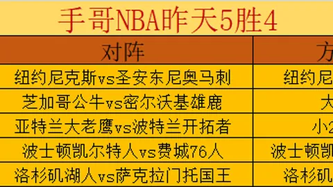 曼城对阵阿森纳握手言和，哈兰德与卡拉菲奥里各进一球
