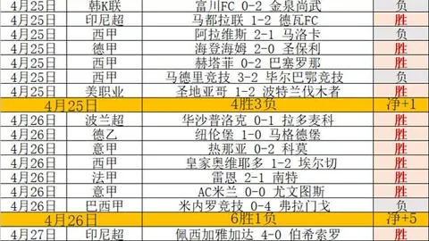 希罗独得23分，热火逆转猛龙，巴雷特状态不佳，球队续写四连胜佳绩