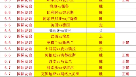 2026暑期大作燕云十六声6月26日全新杭州城区域开启，江南风情等你探索