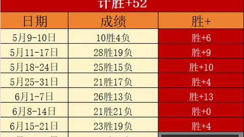 香港赛马场 104843 3