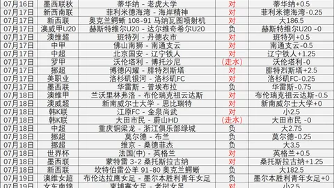 香港赛马场 105550 3