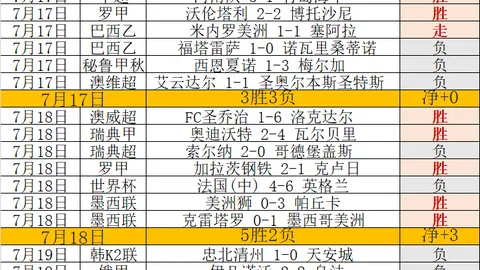 香港赛马场，马匹资料， 110319 2