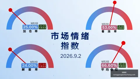 紧急提醒高速路上惊魂一幕：智能驾驶失控，网友现场目睹